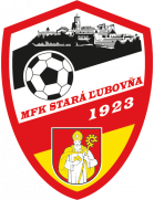 Stara Lubovna